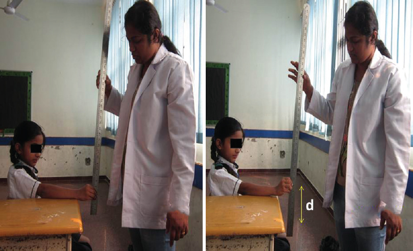 Measuring motor cognitive processing speed by the ruler drop method Note: Figure 1 has appeared in our previous publication in, Aranha VP, Joshi R, Samuel AJ, Sharma K. Catch the moving ruler and estimate reaction time in children. Indian J Med Health Sci 2015;2:23-6. doi:10.21088/ijmhs.2347.9981.2115.4.